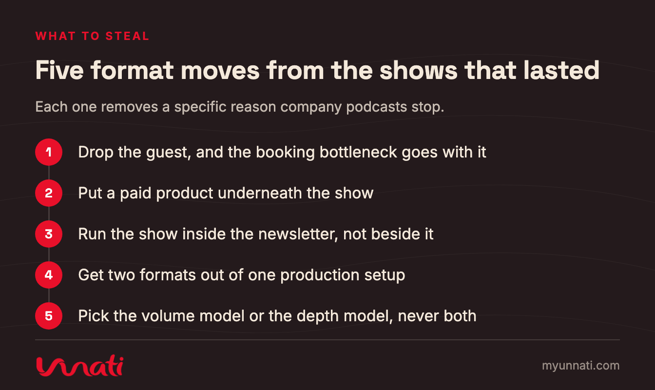 Five format moves from the shows that lasted