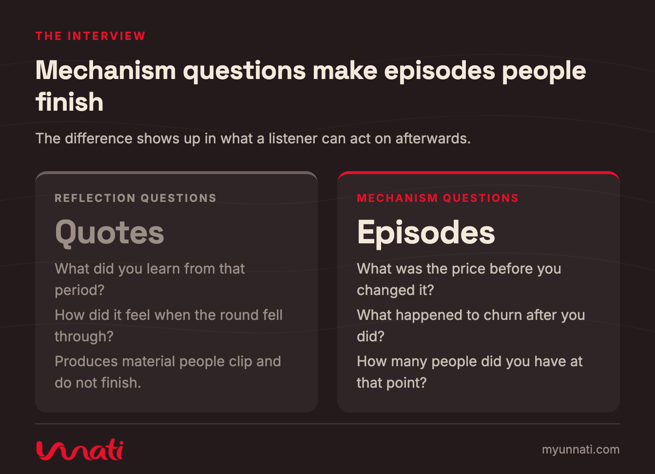 Mechanism questions make episodes people finish
