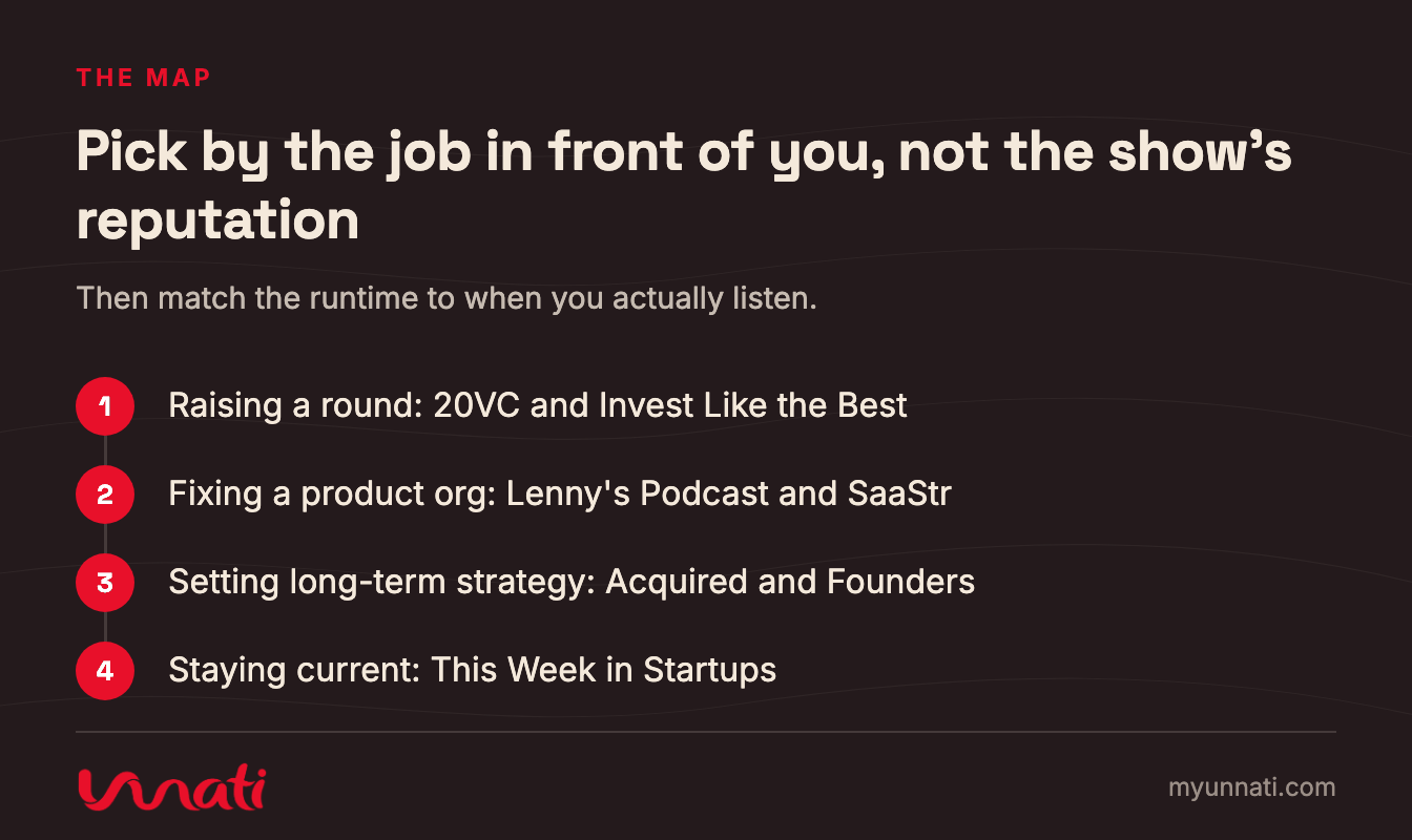Pick by the job in front of you, not the show's reputation