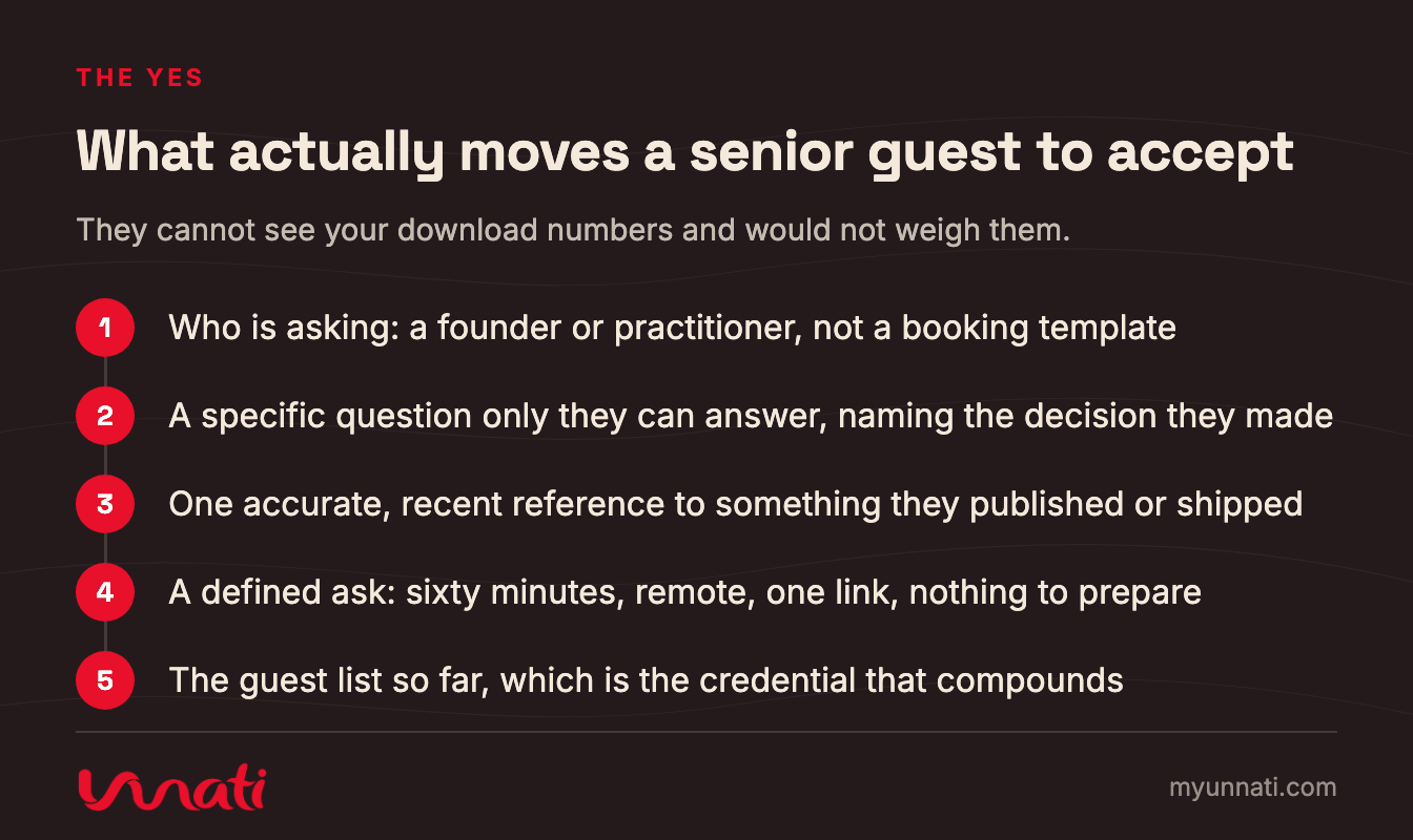What actually moves a senior guest to accept