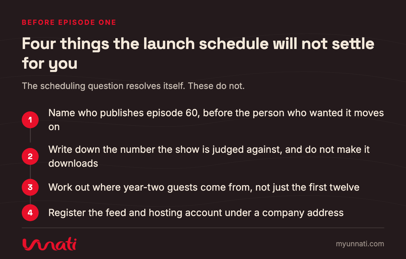 Four things the launch schedule will not settle for you