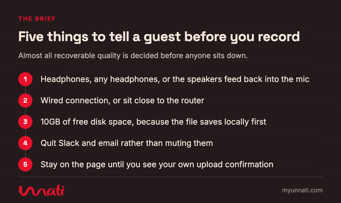 Five things to tell a guest before you record
