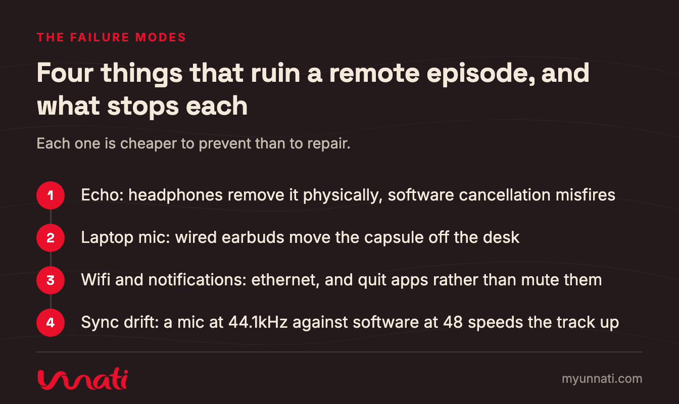 Four things that ruin a remote episode, and what stops each